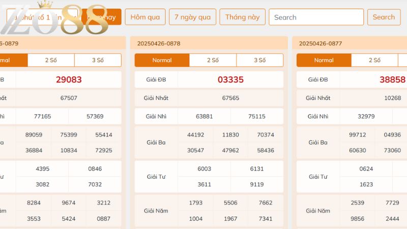 Kết Quả Xổ Số Hôm Nay - Cập Nhật Chuẩn Xác 24/7 Tại ZO88 2 ZO88