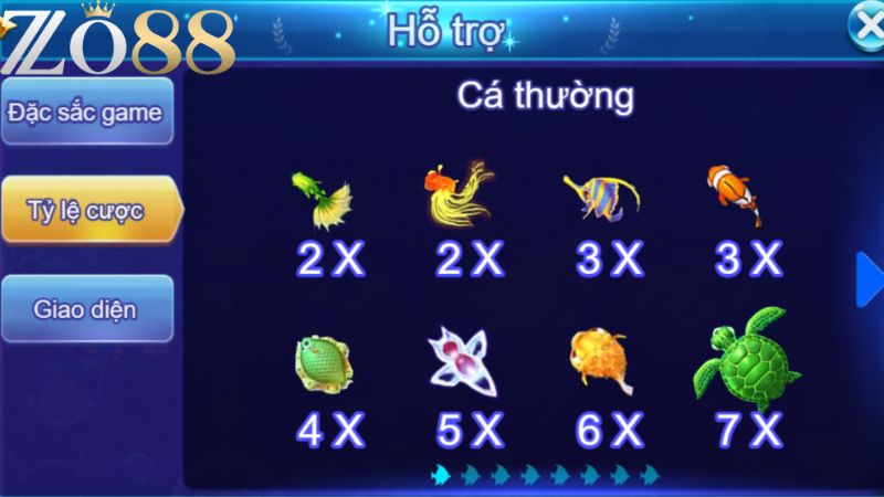 Rồng Rồng Rồng ZO88 – Tựa Game Đổi Thưởng Đặc Sắc Vạn Người Mê 2 ZO88