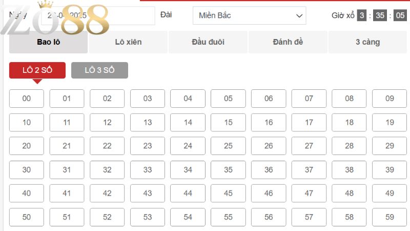 Xổ Số Miền Bắc ZO88 - Thử Vận May, Hốt Về Ngay Tiền Tỷ 1 ZO88